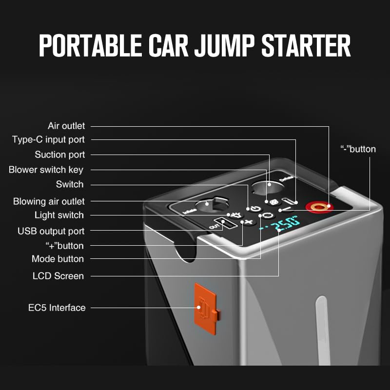 Portable Jump Starter with Air Pump, Blower & LED Light(12000 mAh)